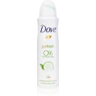 DOVE CUCUMBER & GREEN TEA DEAO SPRAY(W)